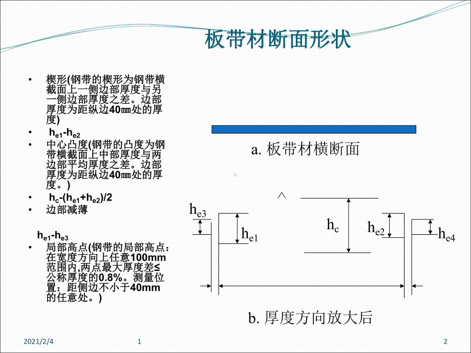 板形与板凸度的概念课件.ppt_第2页