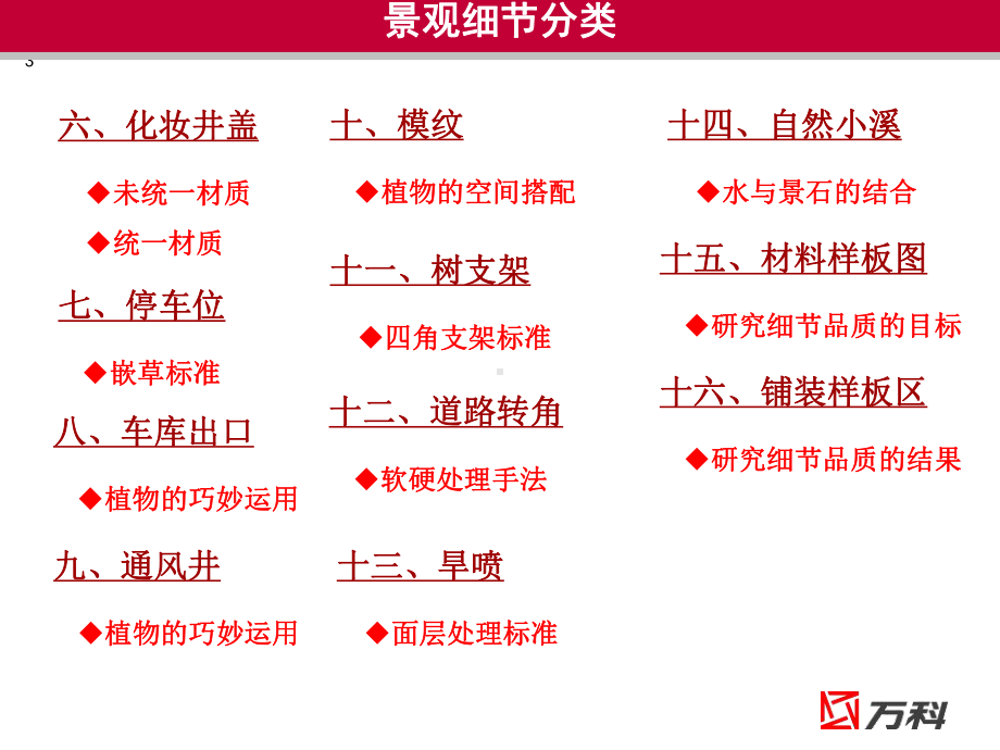 某景观绿化提升版-课件.ppt_第3页