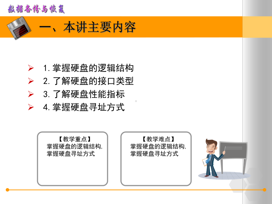 数据恢复技术硬盘性能指标课件.ppt_第2页