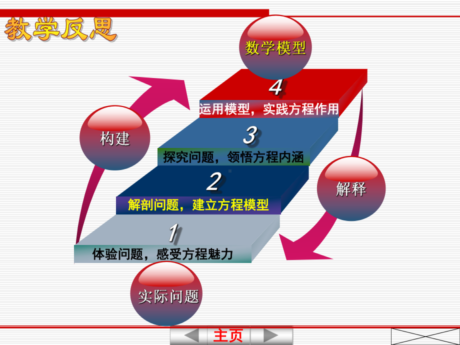 数列应用题1129课件.ppt_第2页