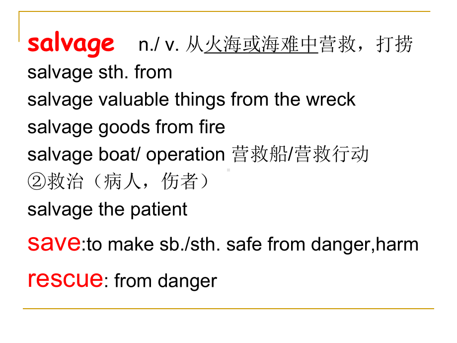 新概念英语第三册32讲课教案课件.ppt_第2页