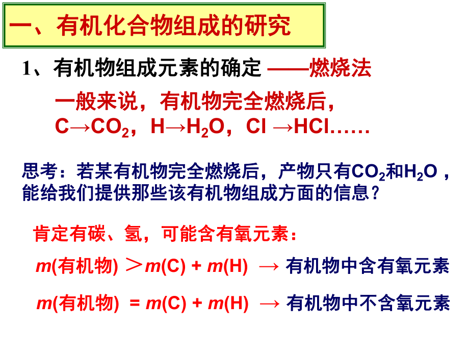 有机物组成与结构的研究课件.ppt_第2页