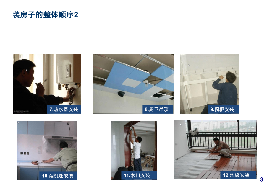 普通房屋装修顺序(-37张)课件.ppt_第3页