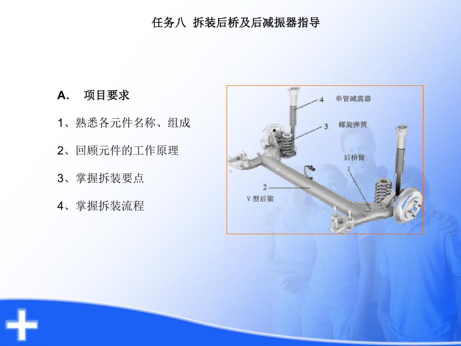 整车拆装任务单8课件.ppt_第1页