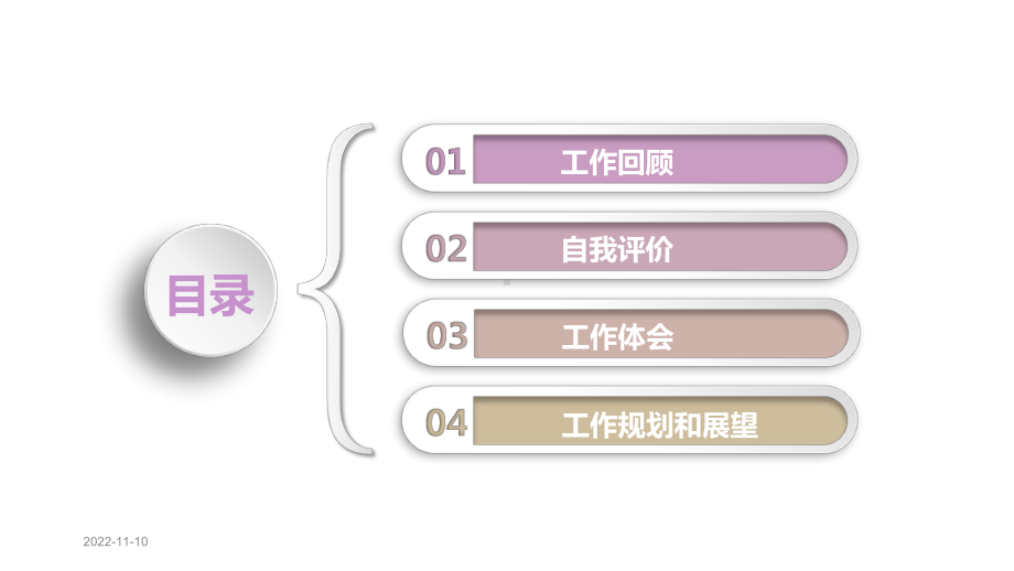 护士个人述职报告课件.pptx_第3页