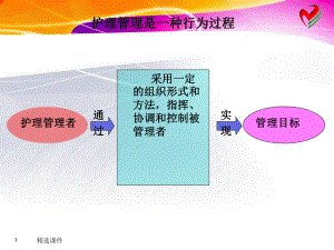 护士长的素质与护理管理技巧课件.ppt