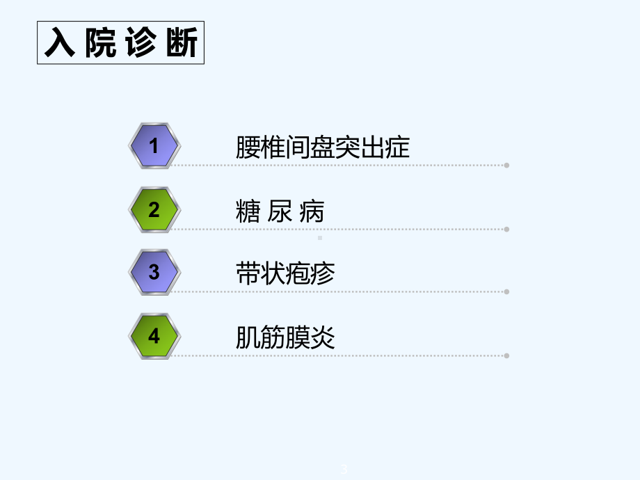 护理疑难病例讨论-课件.ppt_第3页