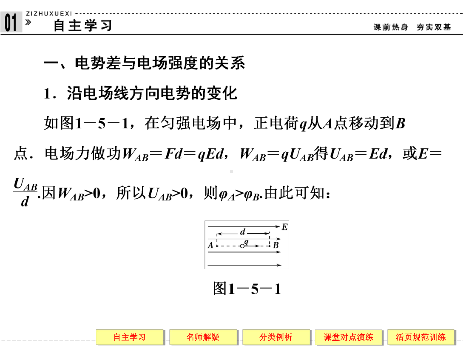 教科版高中物理选修3-1课件-1-匀强电场中电势差与电场强度的关系-示波管原理课件1.ppt_第3页