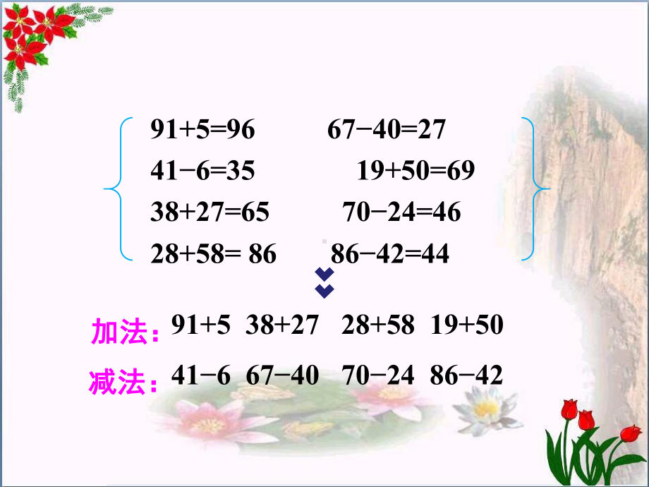 数学100以内的加减法人教版(共15张)优秀课件.ppt_第3页