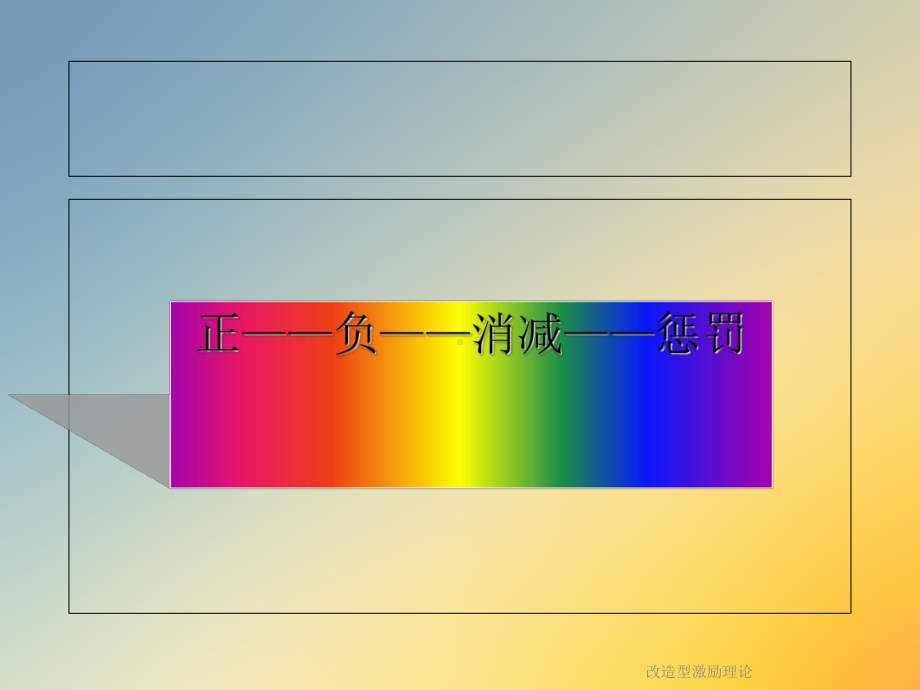 改造型激励理论课件.ppt_第3页