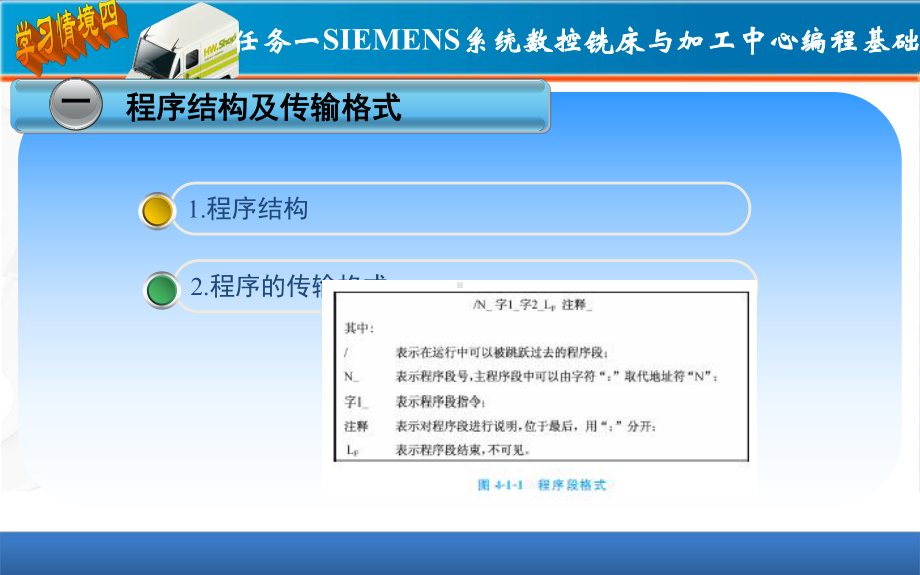 数控编程技术与实例-课件SIEMENS系统数控铣床与加工中心编程与实例础.ppt_第2页