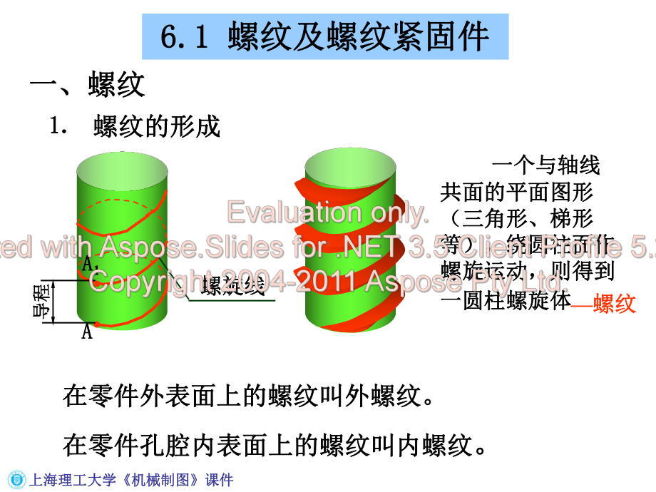 机械制图(常用机件和结构要素的特殊表示法)课件.ppt_第2页