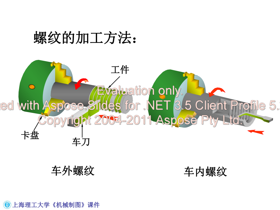 机械制图(常用机件和结构要素的特殊表示法)课件.ppt_第3页