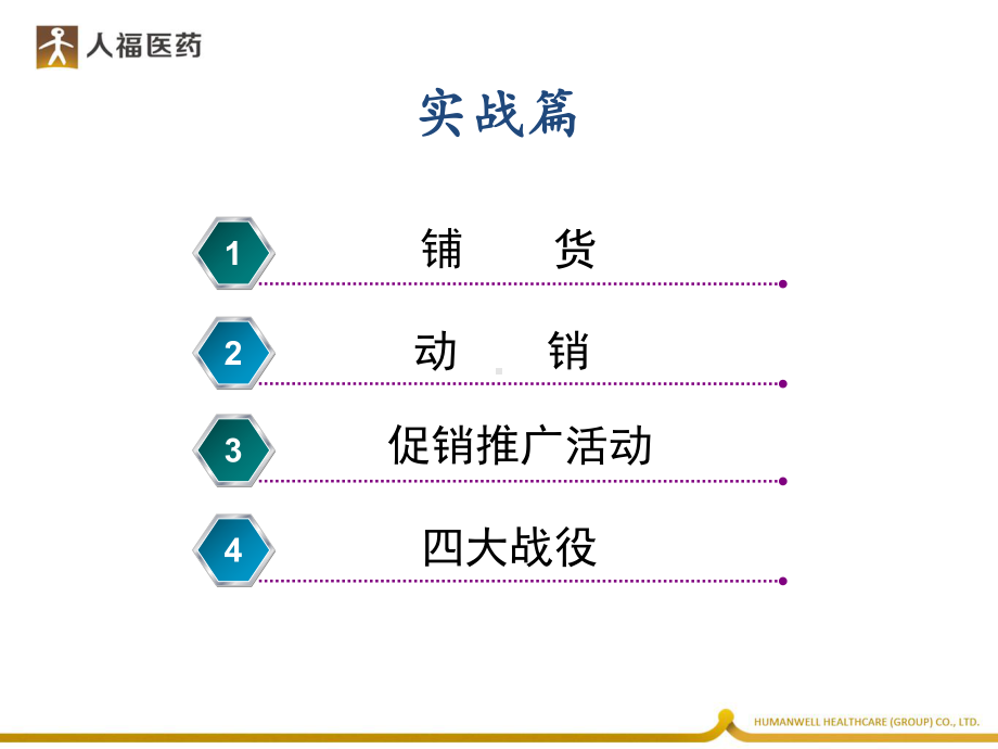 某医药公司地区经理市场开拓技能分析课件(-43张).ppt_第2页