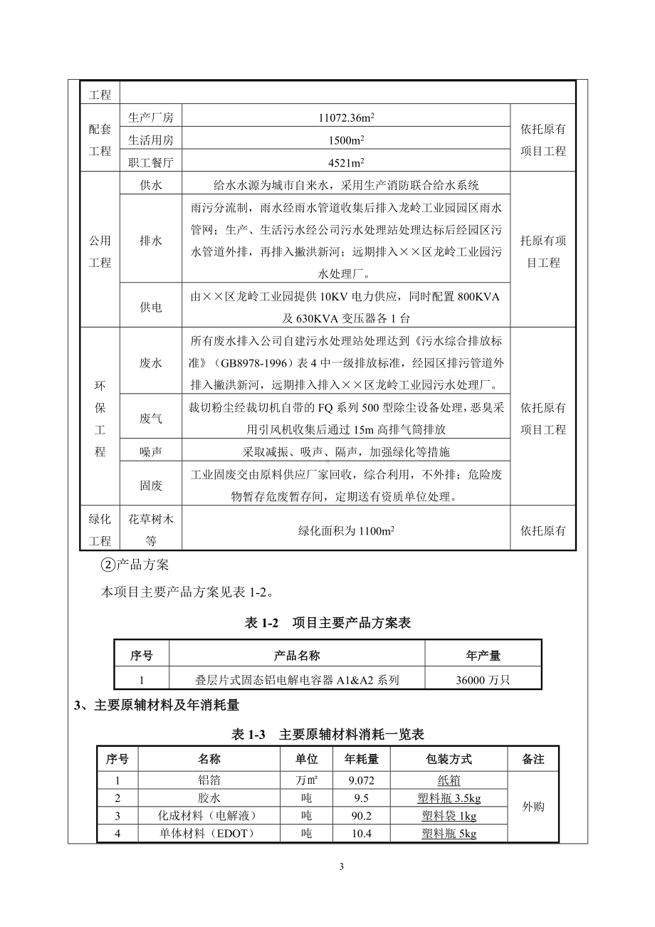 叠层片式固态铝电解电容器生产项目建设项目环境影响报告表参考模板范本.doc_第3页