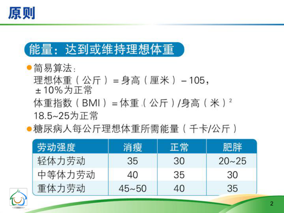 慢性病健康饮食指导课件.ppt_第3页