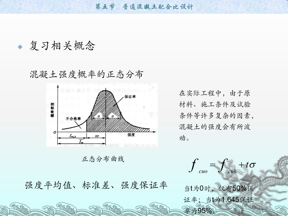 普通混凝土配合比设计48课件.ppt_第2页