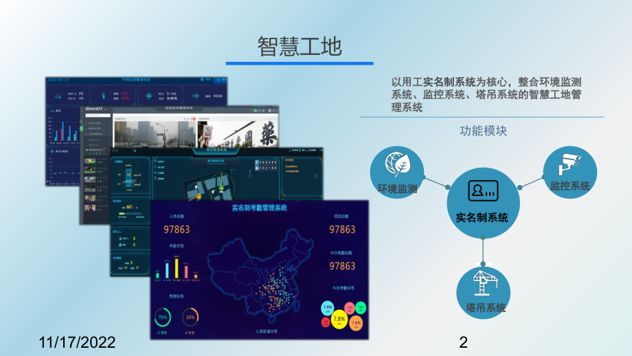 智慧工地综合解决方案课件.ppt_第2页