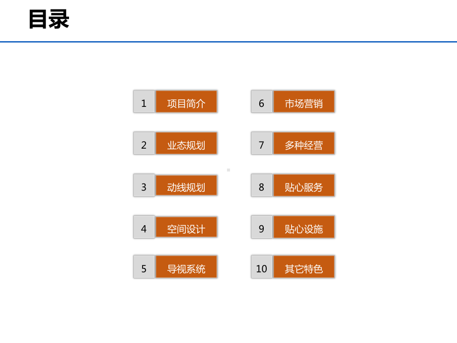 某国金中心调研总结汇报课件.pptx_第2页