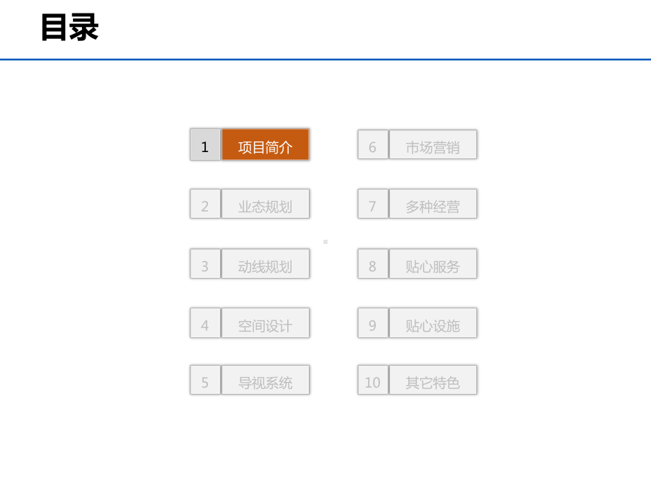 某国金中心调研总结汇报课件.pptx_第3页