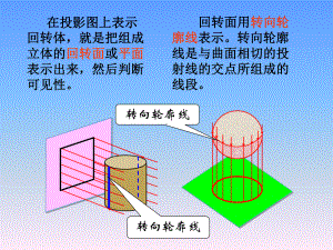 机械制图-机类-7-曲面立体截切-课件.ppt