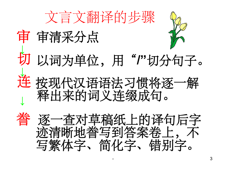 文言文翻译原则课件.ppt_第3页