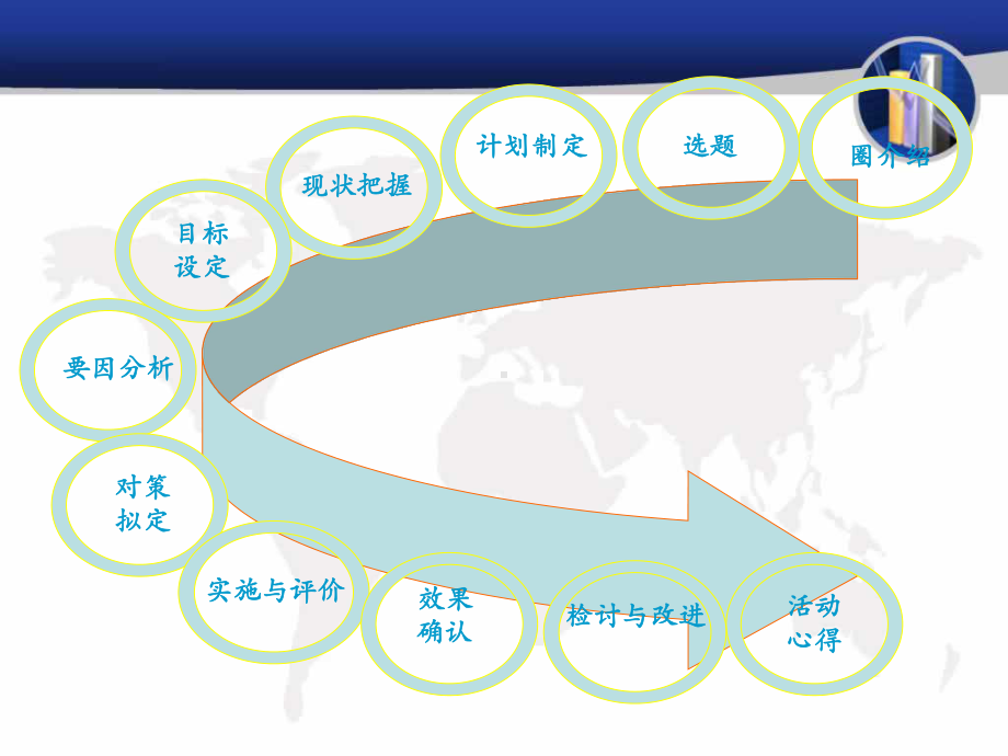 提高携带双J管患者的健康教育落实率泌尿科品管圈课件.ppt_第2页