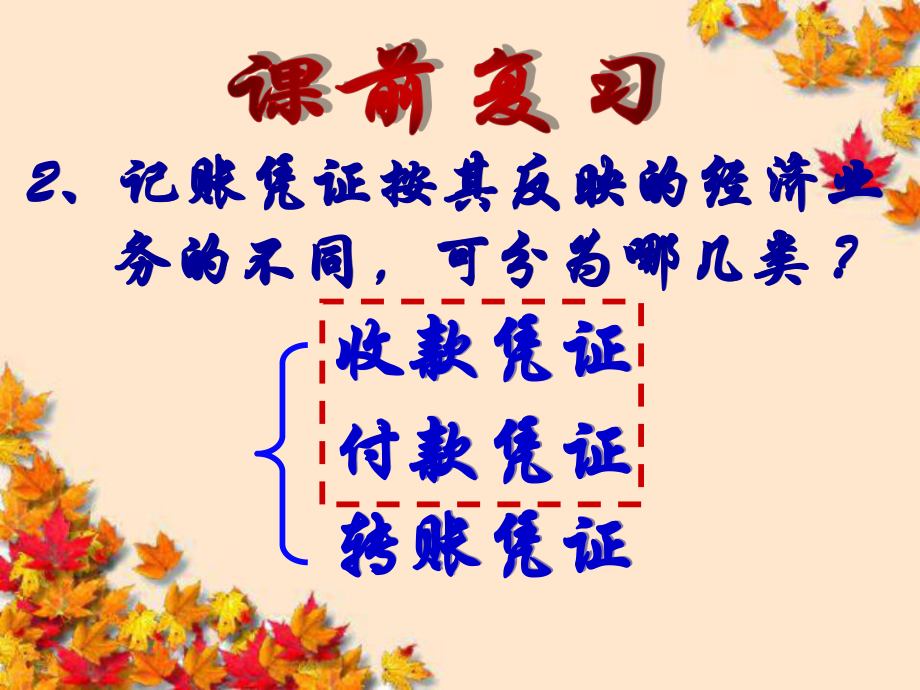 收付款凭证的填制课件.ppt_第3页