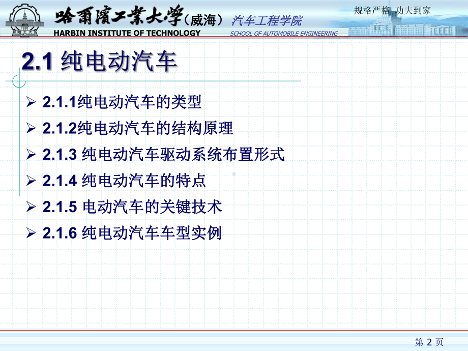 新能源汽车概论2课件.ppt_第2页