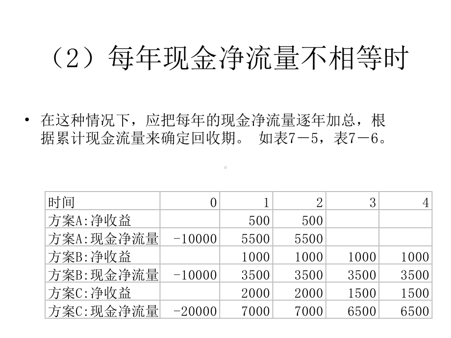 投资决策指标课件.ppt_第3页