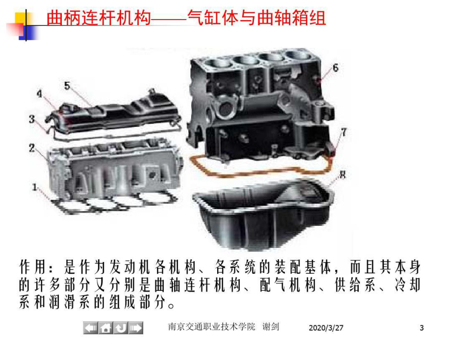 曲柄连杆机构与配气机构的故障诊断与维修共36张课件.ppt_第3页