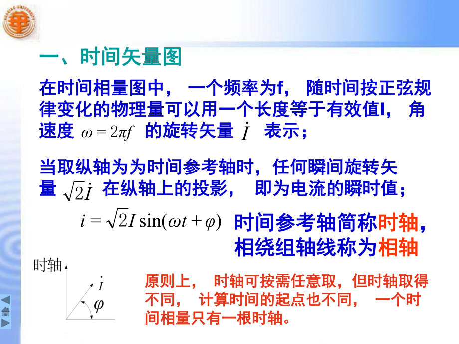 时间矢量与空间矢量选读课件.ppt_第2页