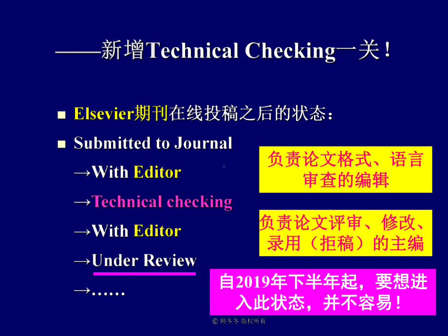 教你怎样投文章-精选课件.ppt_第3页