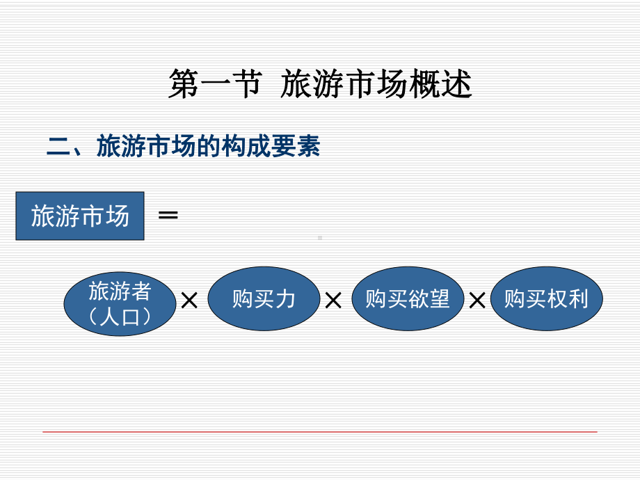 旅游市场概述(-32张)课件.ppt_第3页