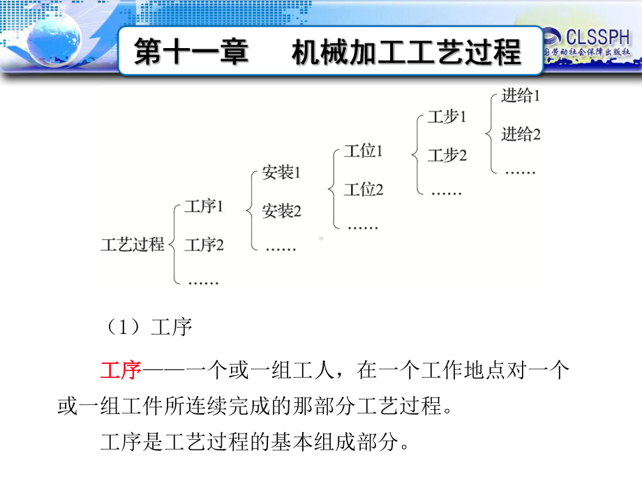 机械制造工艺基础(第六版)第十一章机械加工工艺过程课件.ppt_第3页