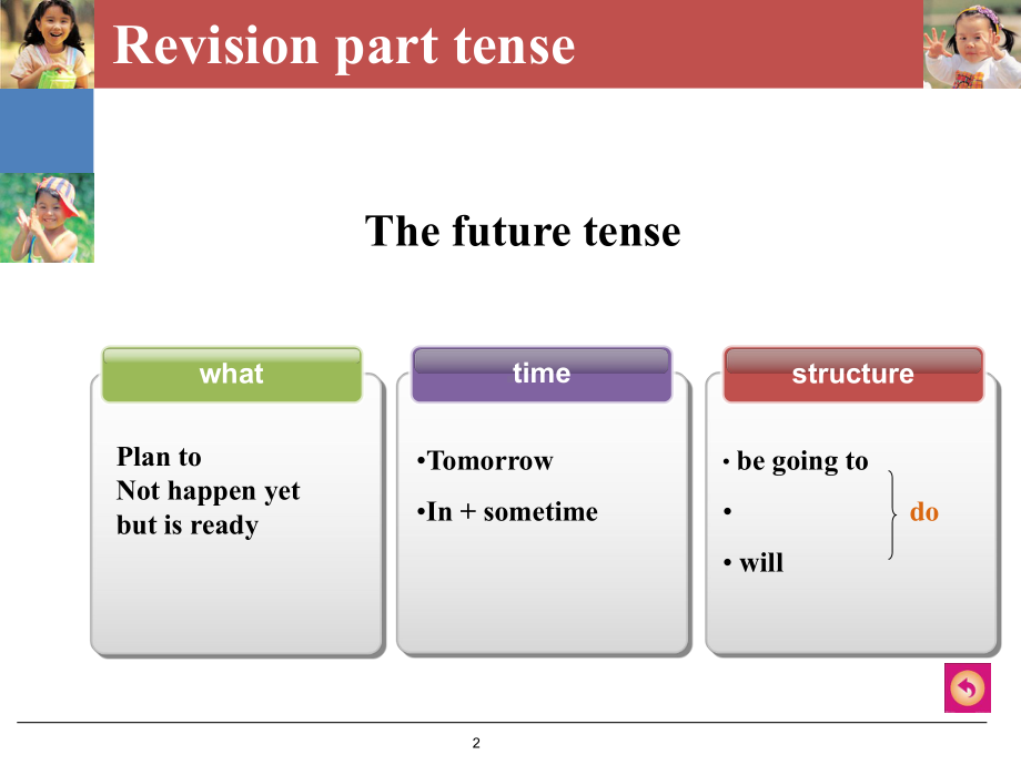 新概念英语第一册Lesson39-40课件.ppt--（课件中不含音视频）_第2页