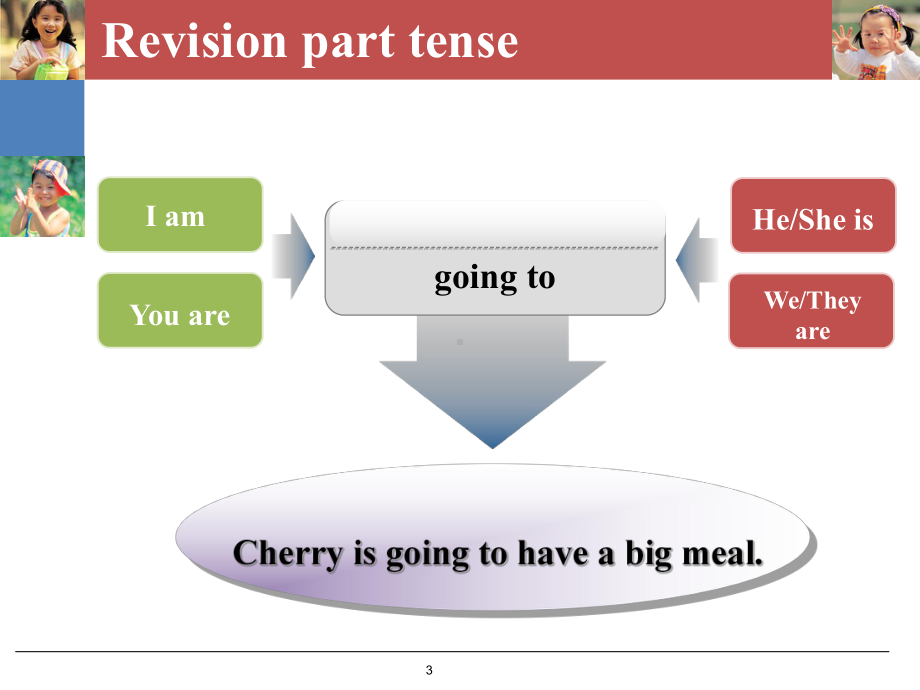 新概念英语第一册Lesson39-40课件.ppt--（课件中不含音视频）_第3页