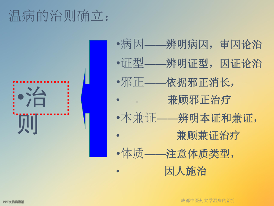 某大学温病的治疗课件.ppt_第3页