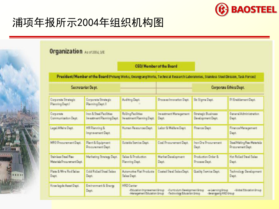 教育培训分析与比较课件.ppt_第2页