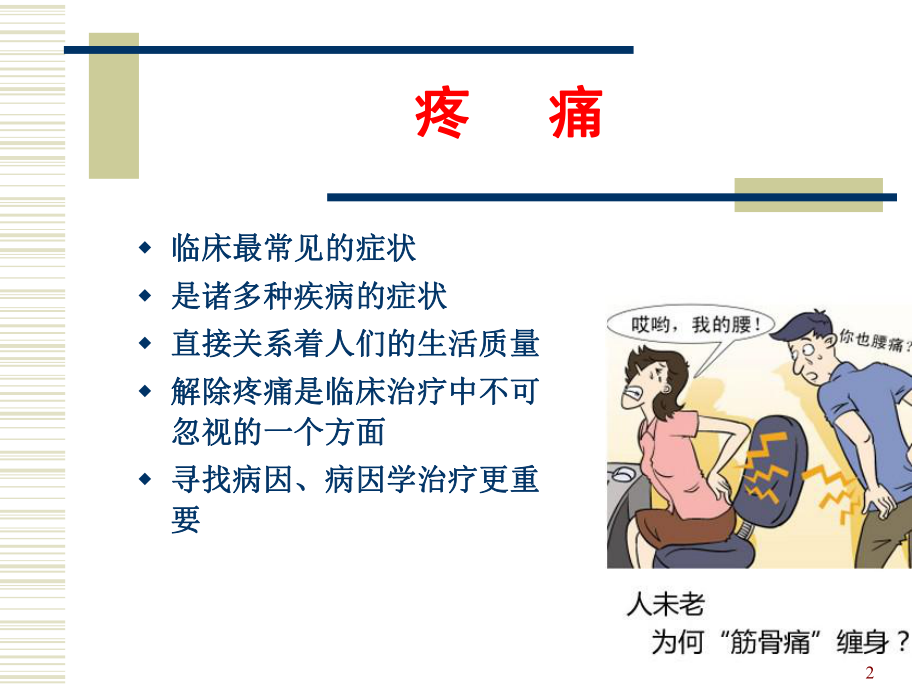 慢性疼痛与常见办公室职业病课件.ppt_第2页