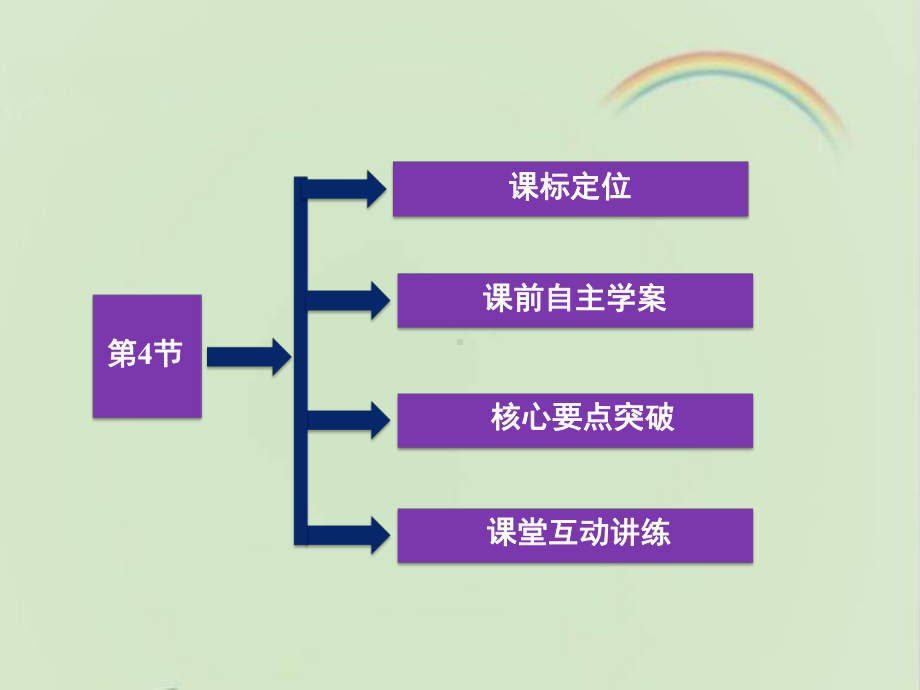 教科版高中物理必修二《圆周运动与人类文明(选学)》课件-新版.ppt_第2页