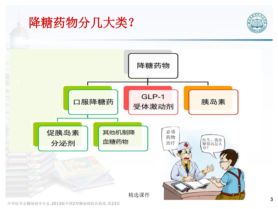 教育标准化第四篇药物治疗篇课件.ppt_第3页