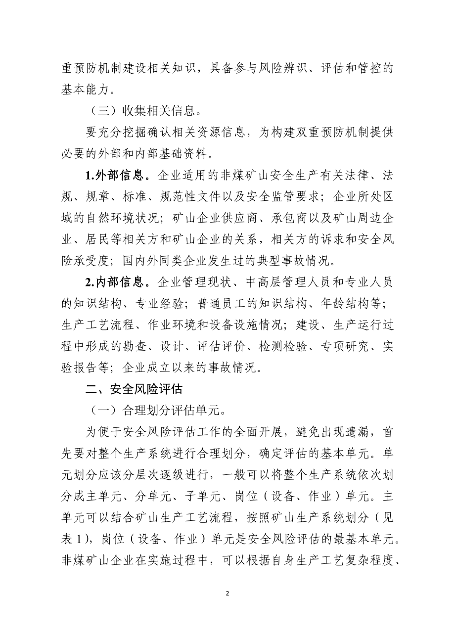 非煤矿山企业构建双重预防机制基本流程参考模板范本.docx_第2页