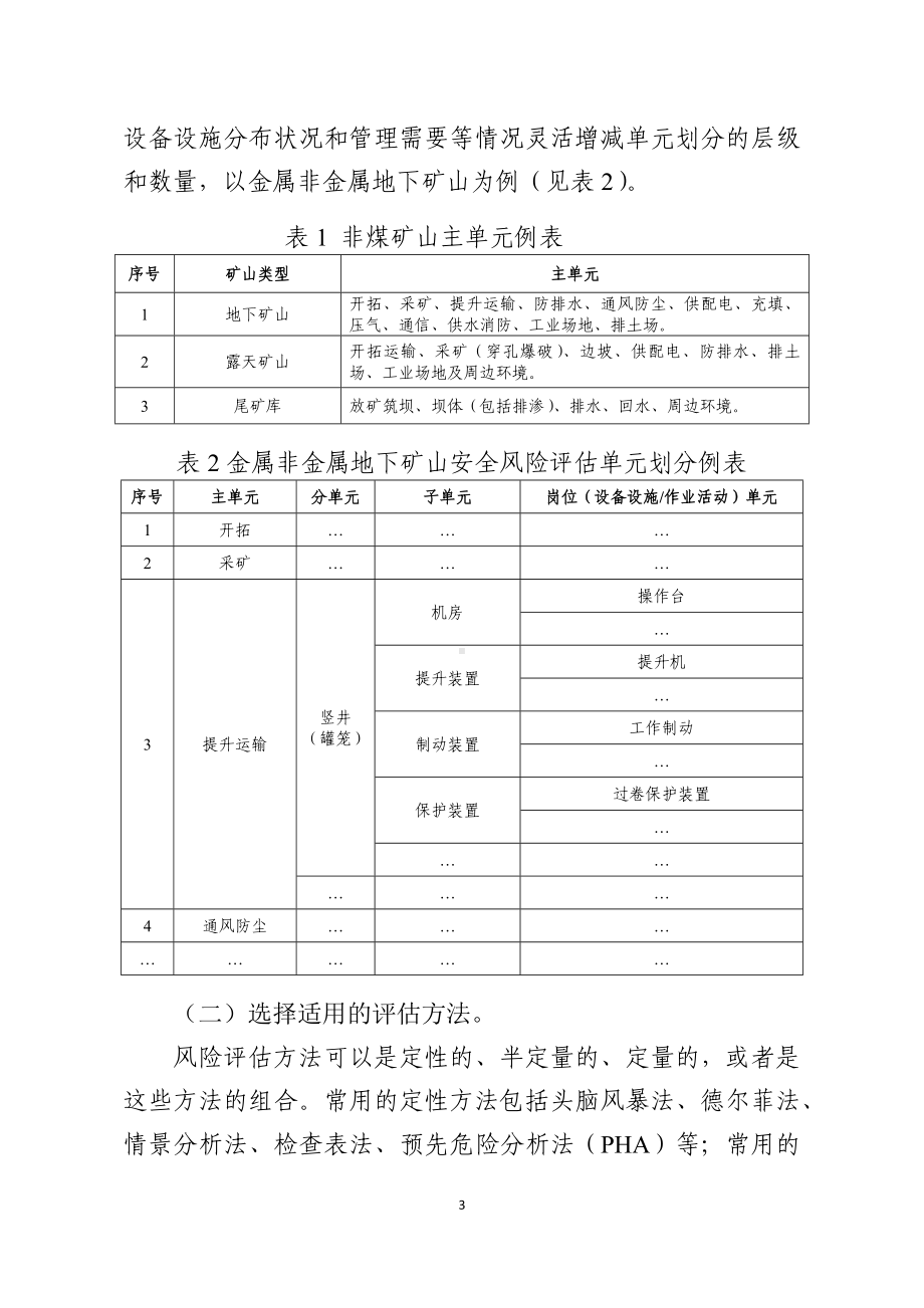 非煤矿山企业构建双重预防机制基本流程参考模板范本.docx_第3页