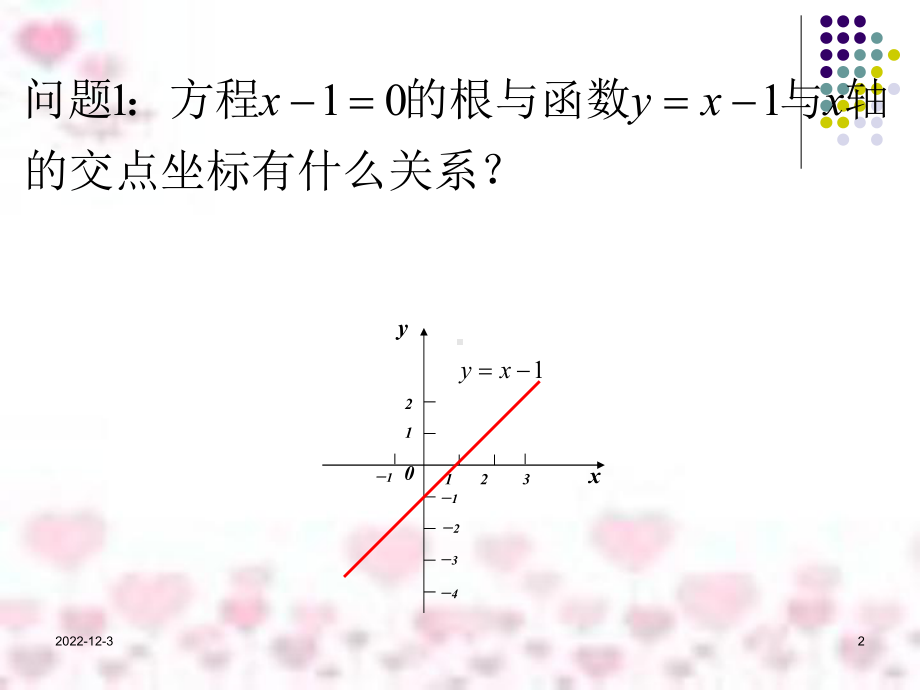 方程的根与函数的零点-课件.ppt_第2页