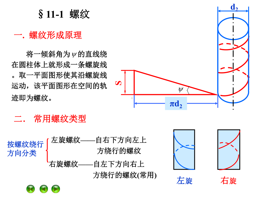 机械设计第11章-螺纹连接课件.ppt_第3页