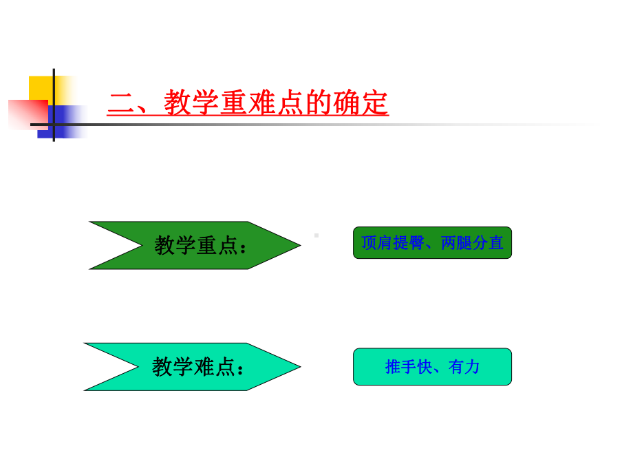 支撑跳跃教学设计课件.ppt_第3页