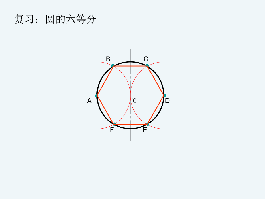 机械制图课件-圆的五等分课件.ppt_第2页