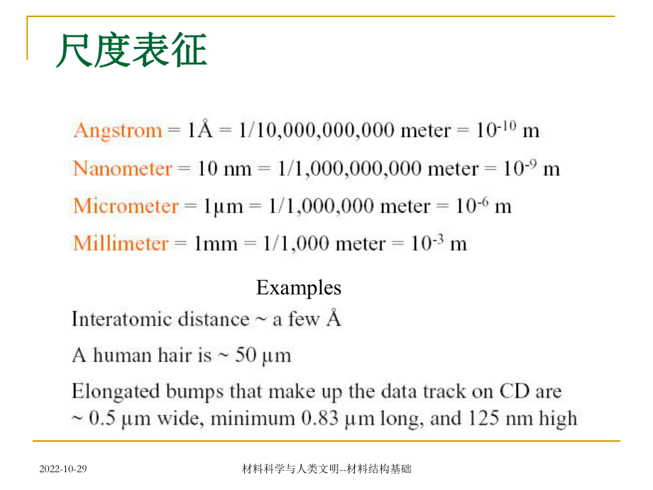 材料结构基础Lite课件.pptx_第1页