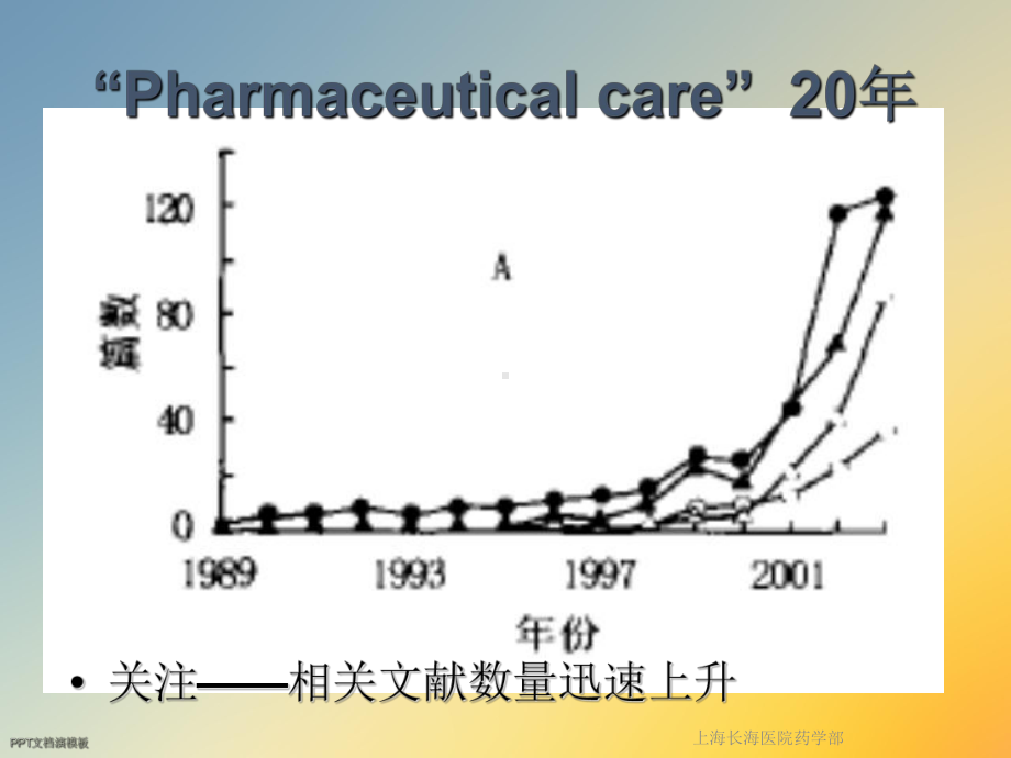 提高患者的生命质量课件.ppt_第2页